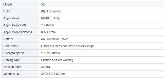 Ηλεκτρικό χειροκίνητο πλαστικό PP/PET Bundle Wrapping Strapping Tool με μπαταρία
